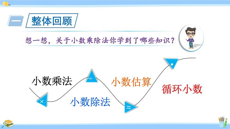 人教版小学数学5上 8《总复习》第1课时 小数乘、除法 课件02