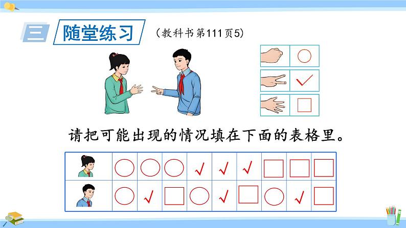 人教版小学数学5上 8《总复习》第5课时 可能性和植树问题 课件第7页