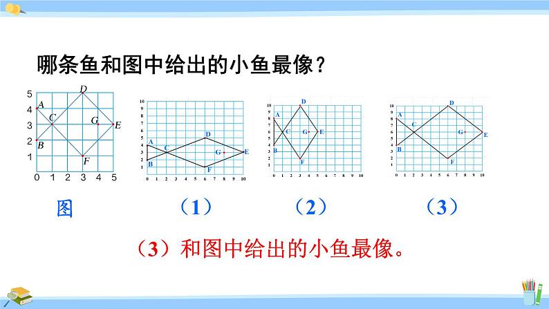 人教版小学数学5上 8《总复习》练习二十五 课件07