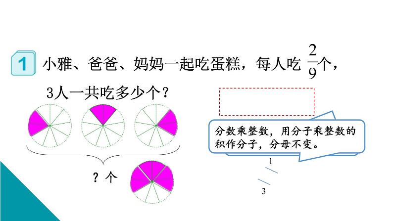 人教版小学数学6上 1《分数乘法》第1课时 分数乘整数（1） 课件06