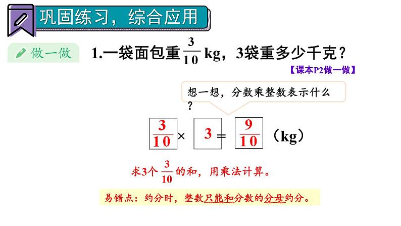 人教版小学数学6上 1《分数乘法》第1课时 分数乘整数（1） 课件07