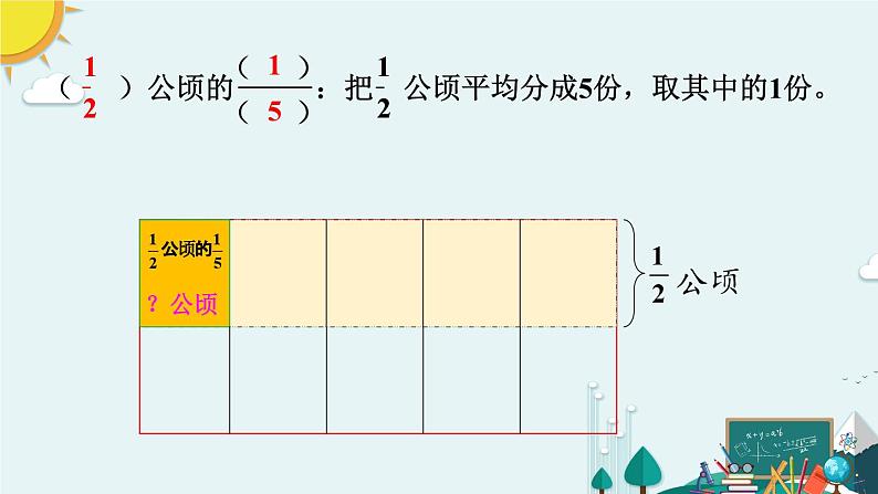 人教版小学数学6上 1《分数乘法》第3课时 分数乘分数（1） 课件07