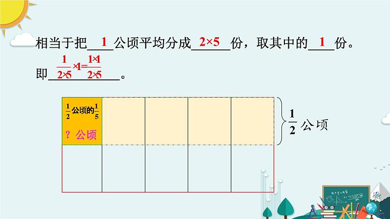 人教版小学数学6上 1《分数乘法》第3课时 分数乘分数（1） 课件08