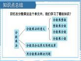 人教版小学数学6上 1《分数乘法》整理和复习 课件