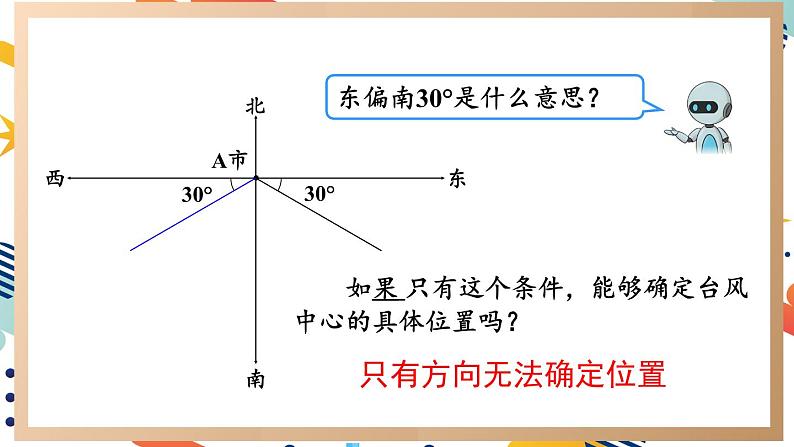 人教版小学数学6上 2《位置与方向（二）》第1课时 描述物体位置 课件04