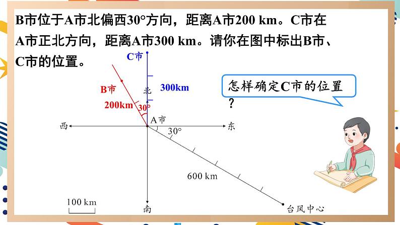 人教版小学数学6上 2《位置与方向（二）》第2课时 根据方向和距离标出物体位置 课件08