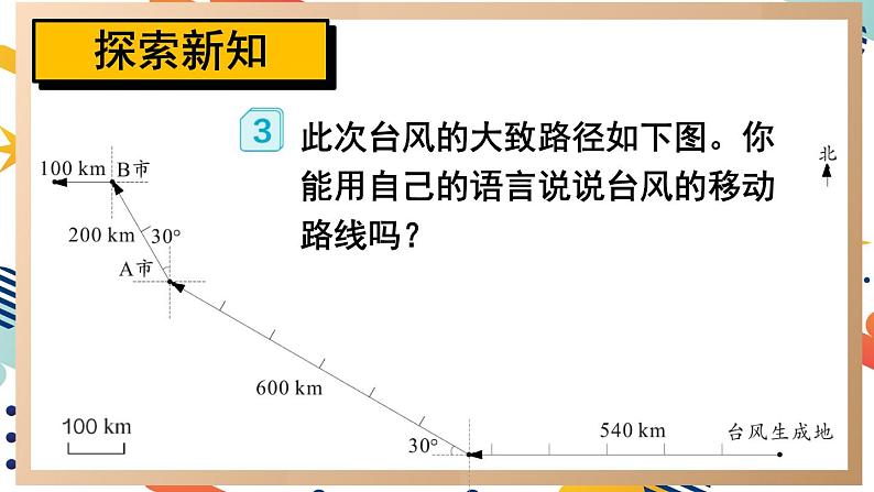 人教版小学数学6上 2《位置与方向（二）》第3课时 认识路线图 课件03