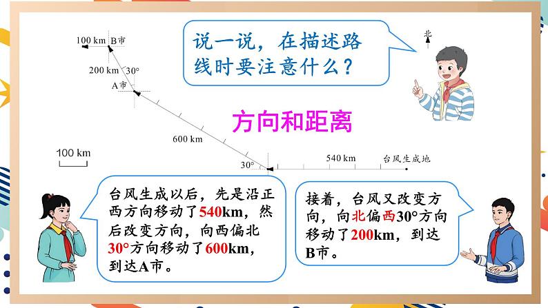 人教版小学数学6上 2《位置与方向（二）》第3课时 认识路线图 课件06