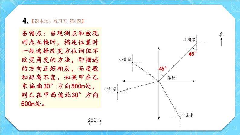 人教版小学数学6上 2《位置与方向（二）》教材练习五 课件06