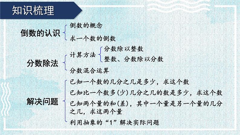 人教版小学数学6上 3《分数除法》 整理和复习 课件02