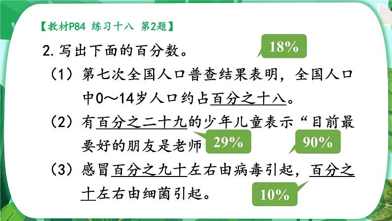 人教版小学数学6上 6《百分数（一）》练习课（1~3课时）课件03