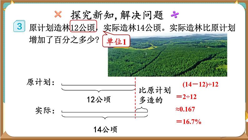 人教版小学数学6上 6《百分数（一）》第4课时 用百分数解决问题（1） 课件03