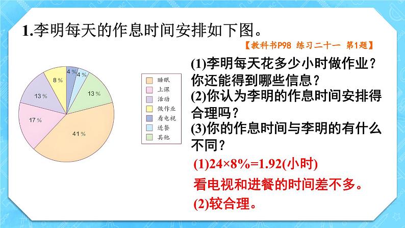 人教版小学数学6上 7《扇形统计图》教材练习二十一 课件02