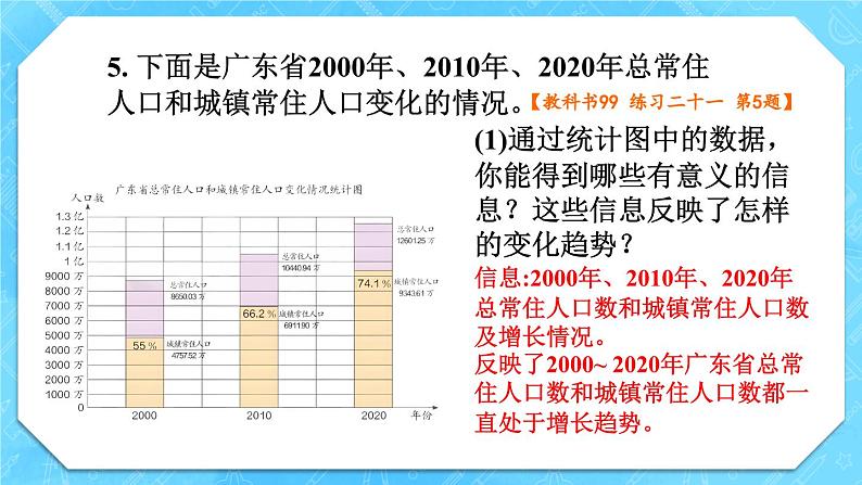 人教版小学数学6上 7《扇形统计图》教材练习二十一 课件06