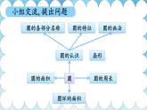 人教版小學(xué)數(shù)學(xué)6上 9《總復(fù)習(xí)》第3課時(shí) 圖形與幾何 課件