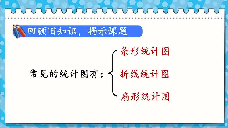 人教版小学数学6上 9《总复习》第4课时 统计 课件02