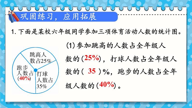 人教版小学数学6上 9《总复习》第4课时 统计 课件05