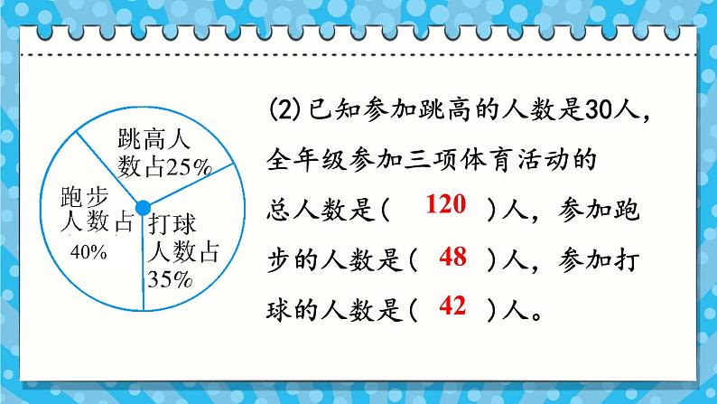 人教版小学数学6上 9《总复习》第4课时 统计 课件06