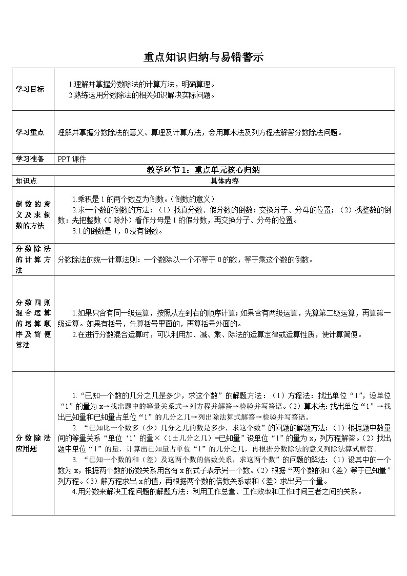人教版小学数学6上 3《分数除法》重点知识归纳与易错警示01