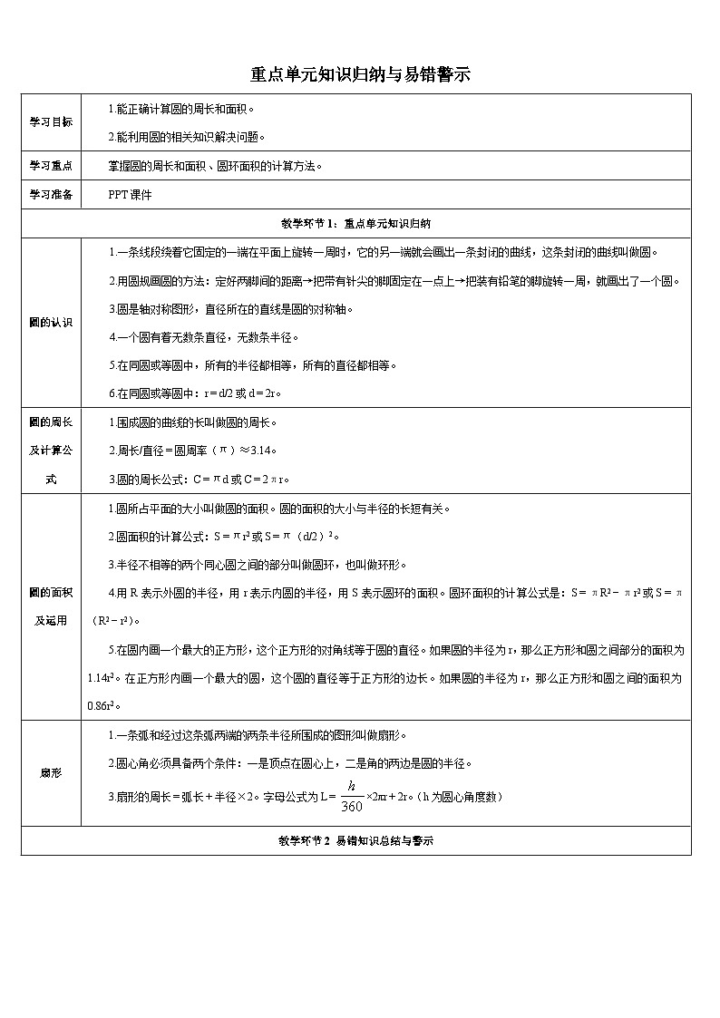 人教版小学数学6上 5《圆》 重点单元知识归纳与易错警示01
