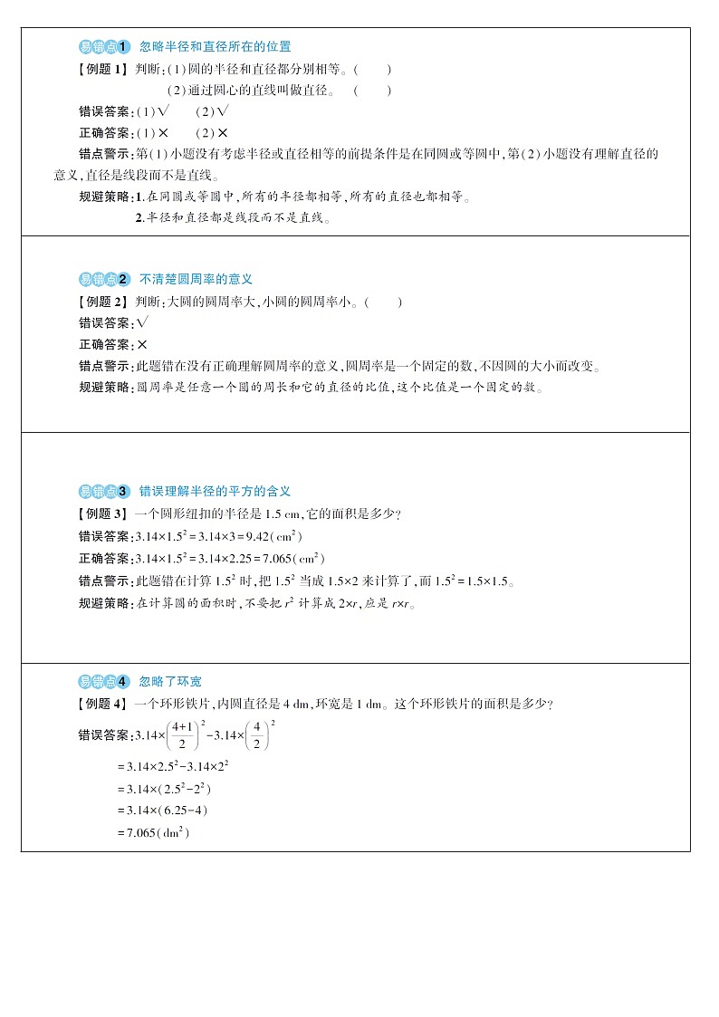 人教版小学数学6上 5《圆》 重点单元知识归纳与易错警示02