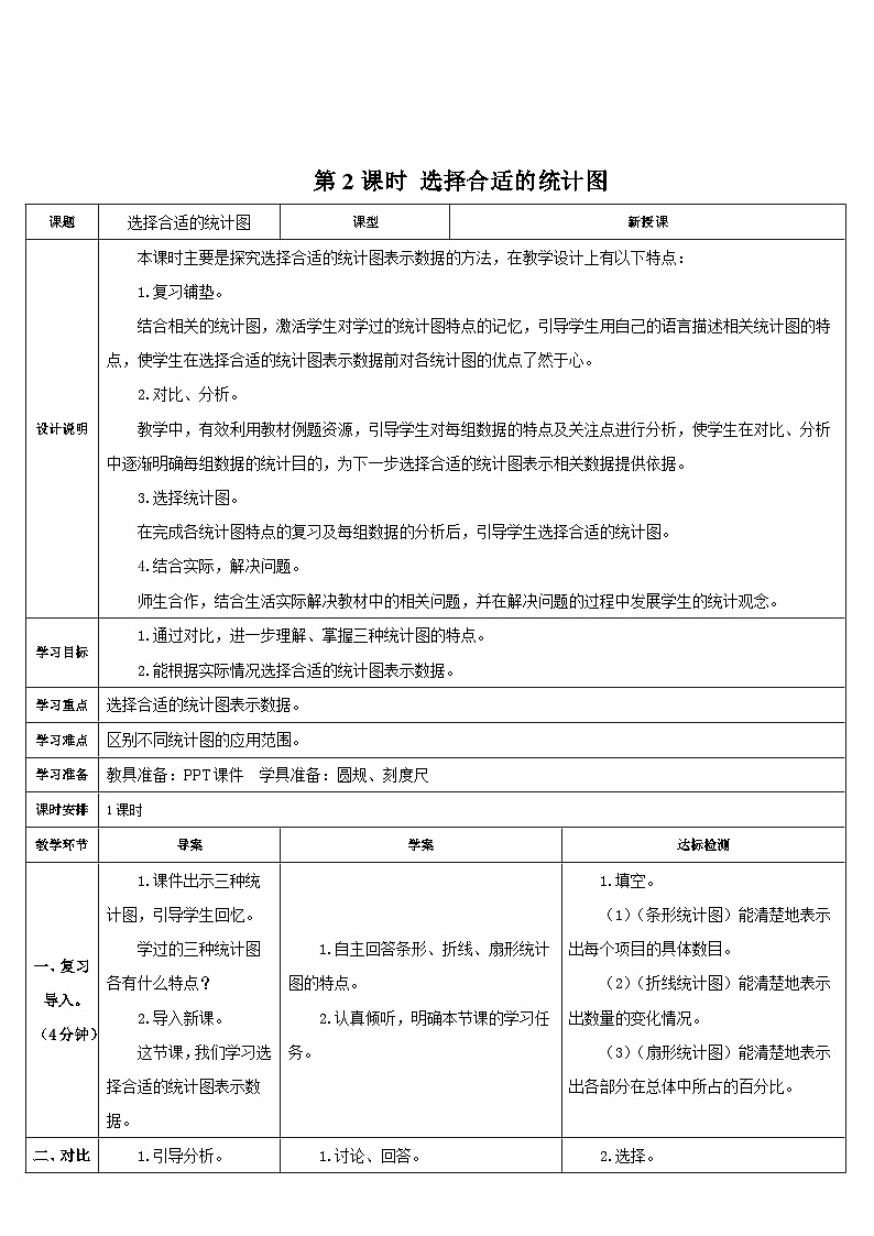 人教版小学数学6上 7《扇形统计图》第2课时 选择合适的统计图 导学案01