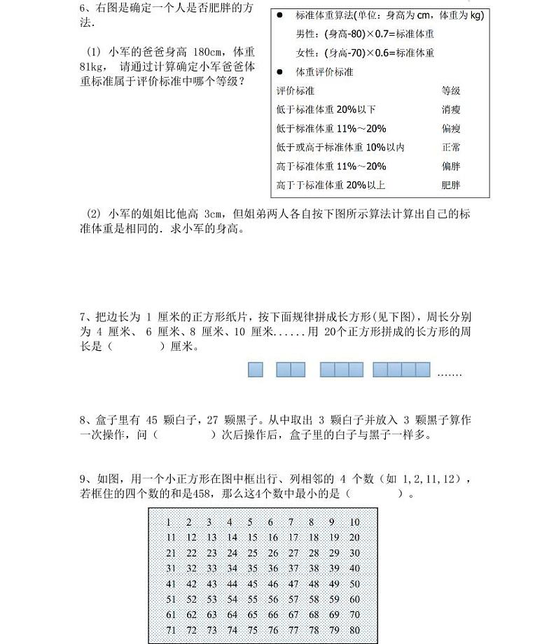 【全套精品专题】人教版小学六年级数学总复习难题综合专项卷（知识梳理+含答案）02