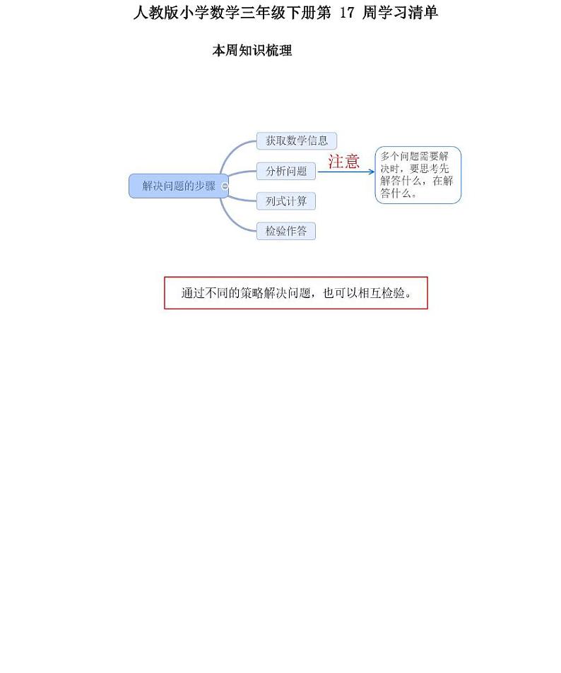 【精品同步练习】人教版小学数学三年级下册第17周（知识梳理+含答案）01