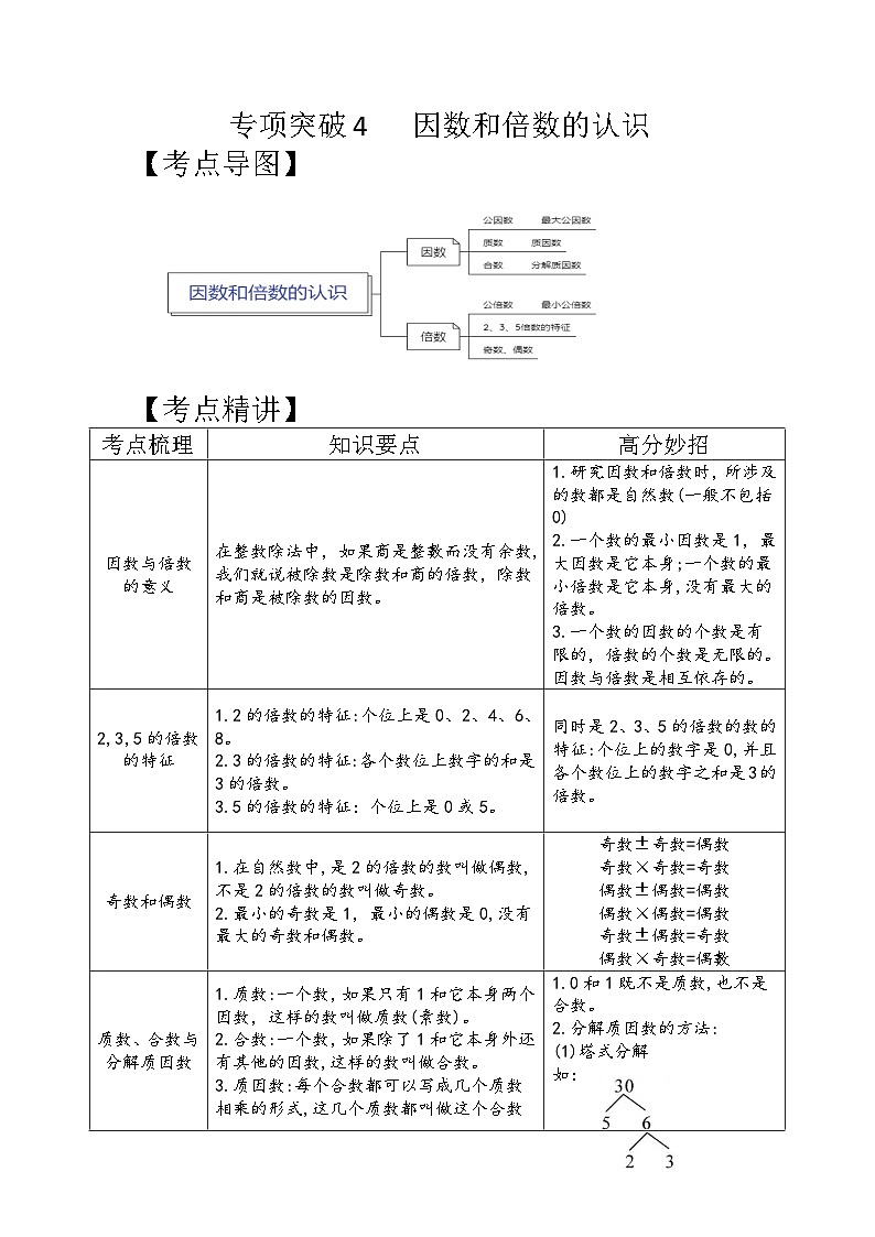 专项突破4-因数和倍数的认识六年级下册小升初数学专项培优卷（含解析）第1页