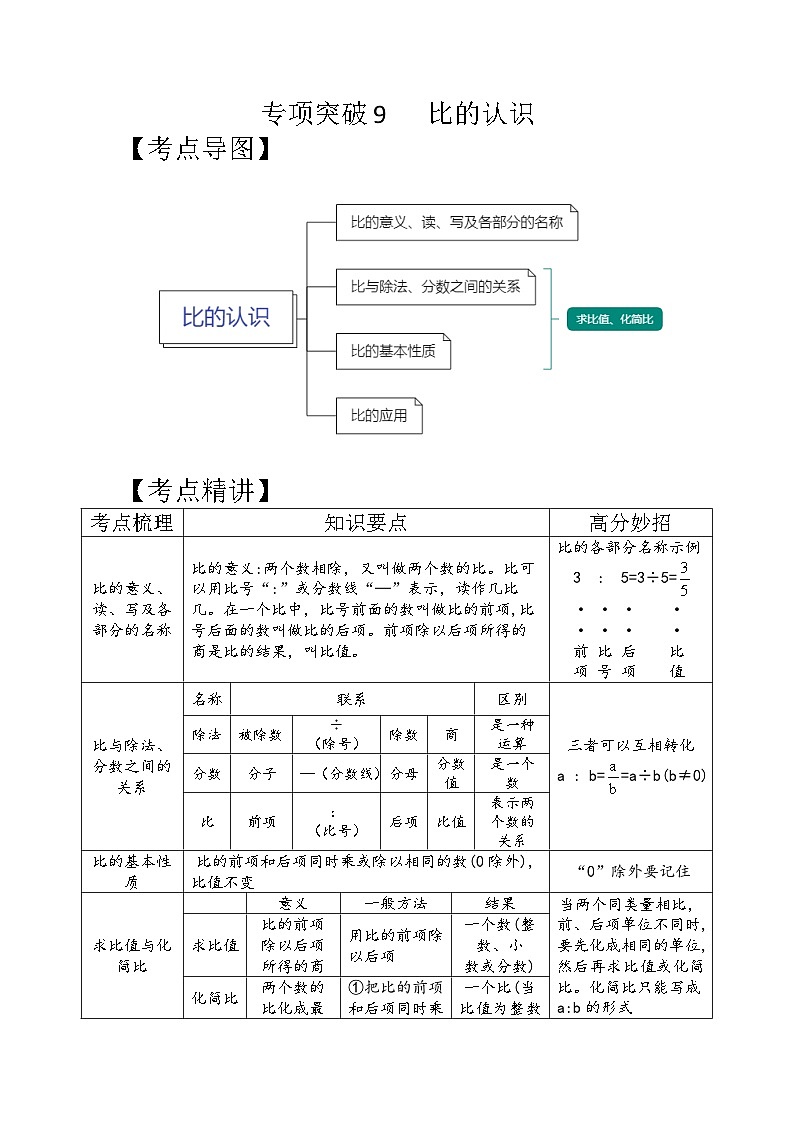 专项突破9-比的认识六年级下册小升初数学专项培优卷（含解析）第1页