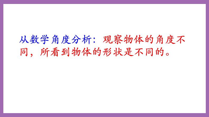 冀教版数学二年级上册 1.1《从不同方向观察同一物体》课件03