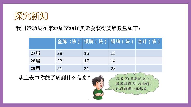 冀教版数学二年级上册 2.1  《连加运算》课件08