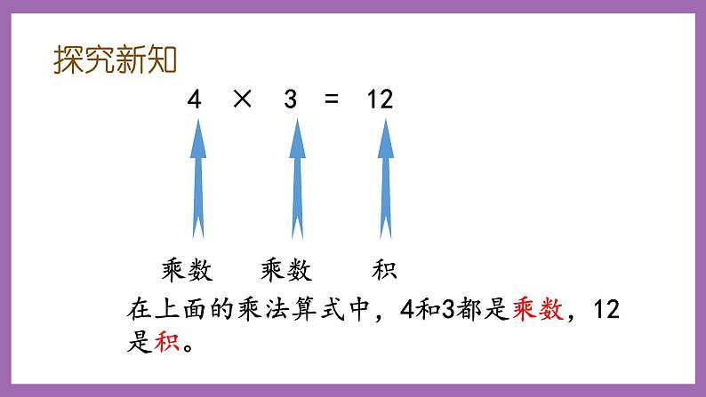 冀教版数学二年级上册 3.2 《乘法算式各部分名称》课件04