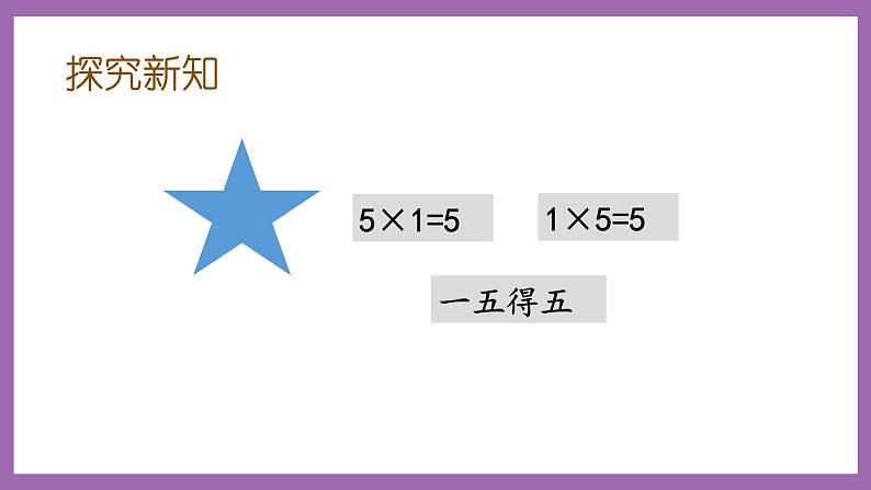 冀教版数学二年级上册 3.5《5的乘法口诀》课件03