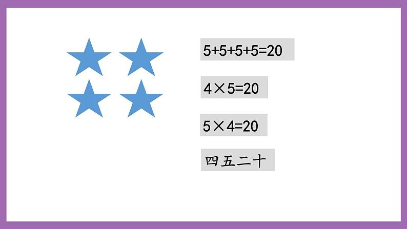 冀教版数学二年级上册 3.5《5的乘法口诀》课件06