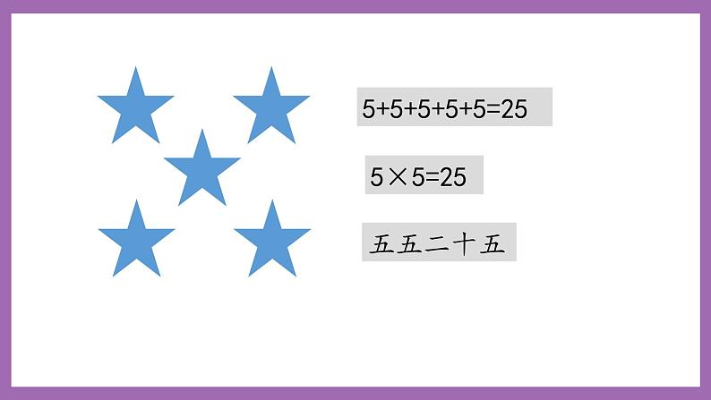 冀教版数学二年级上册 3.5《5的乘法口诀》课件07