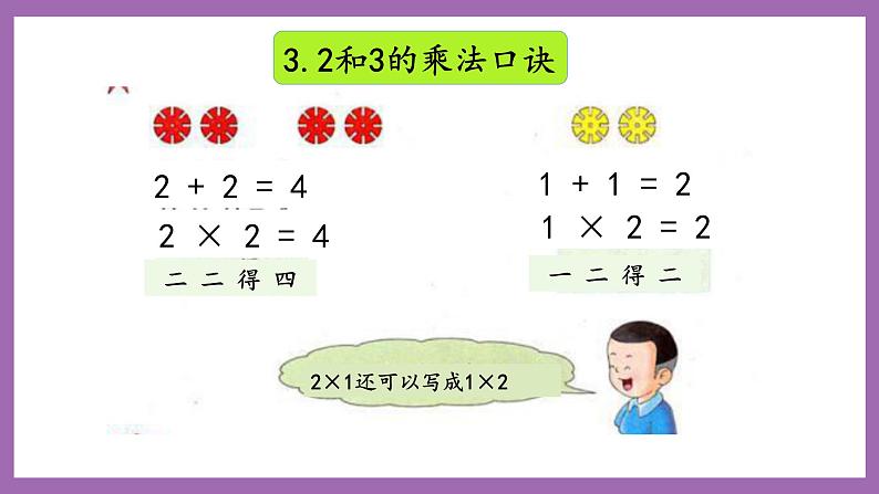 冀教版数学二年级上册 3.7《整理与复习》课件06