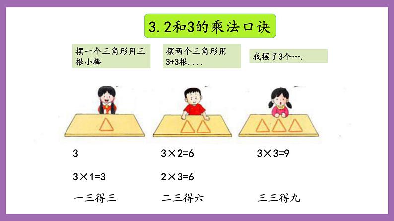 冀教版数学二年级上册 3.7《整理与复习》课件07