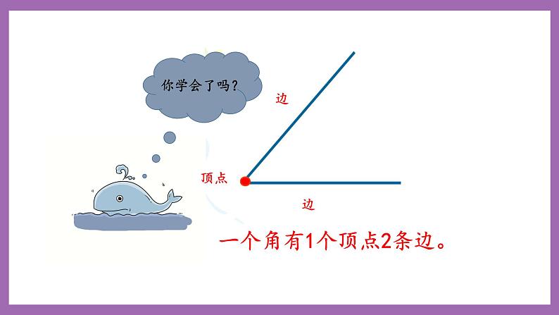 冀教版数学二年级上册 4.1《角的认识、画角》课件05