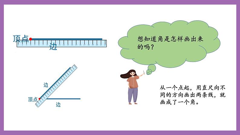 冀教版数学二年级上册 4.1《角的认识、画角》课件08