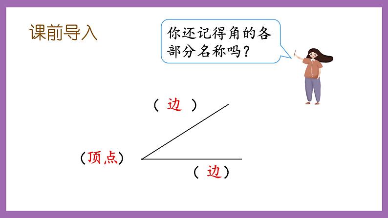 冀教版数学二年级上册 4.2《认识直角、锐角和钝角》课件第2页