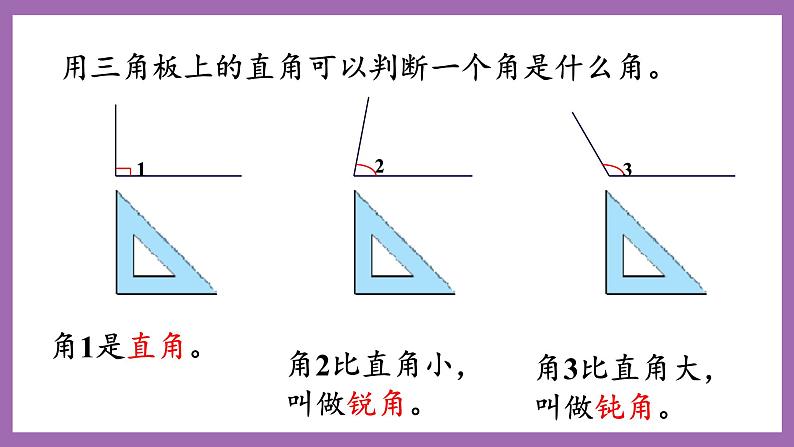 冀教版数学二年级上册 4.2《认识直角、锐角和钝角》课件第4页