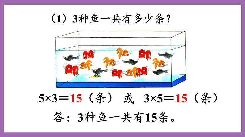 冀教版数学二年级上册 5.4《用2-6的乘法口诀求商》课件03