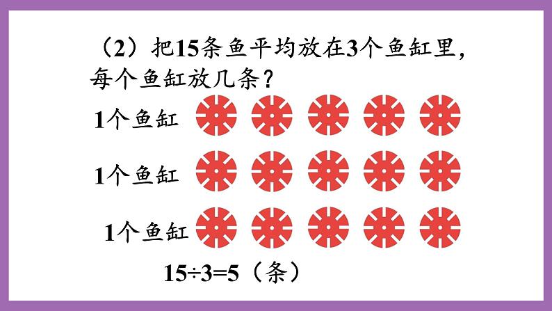 冀教版数学二年级上册 5.4《用2-6的乘法口诀求商》课件04