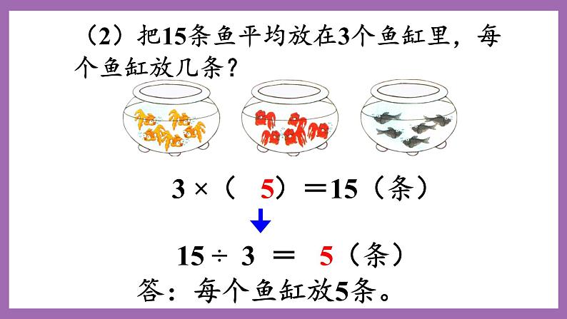 冀教版数学二年级上册 5.4《用2-6的乘法口诀求商》课件05