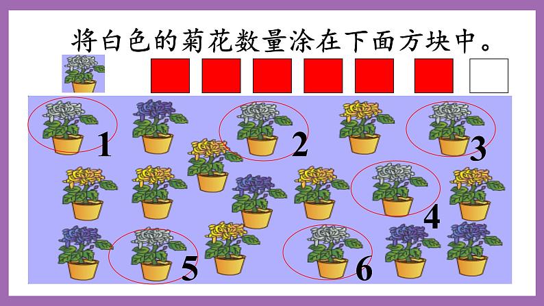 冀教版数学二年级上册 6.1《认识象形统计图和统计表》课件07