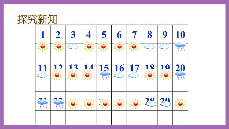 冀教版数学二年级上册 6.2《用不同的方法记录统计结果》课件04