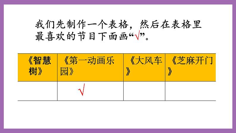 冀教版数学二年级上册 6.3《用画“正”字的方法进行数据统计 》课件04