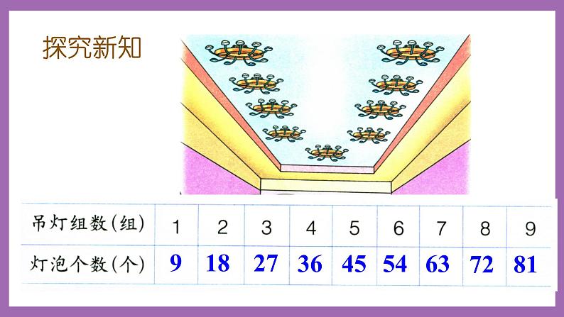 冀教版数学二年级上册 7.5《9的乘法口诀》课件03