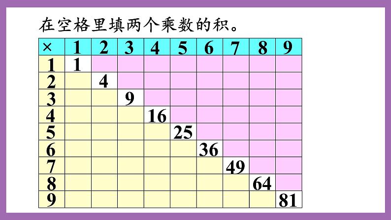 冀教版数学二年级上册 7.7《乘法口诀表》课件05